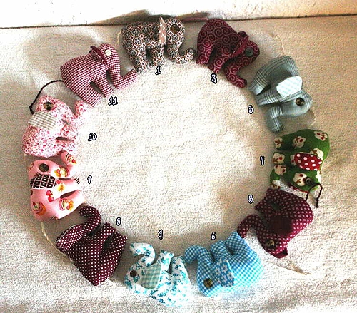 Elefanten Kuscheltiere selber nähen, Schnittmuster Kleinkinder: Kuscheltiere selber nähen, Anleitung farbenmix