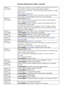 Update farbenmix Nähschule Timeline